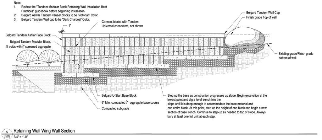 7 Ways We Build Indestructible Retaining Walls for Montana's Rugged Terrain
